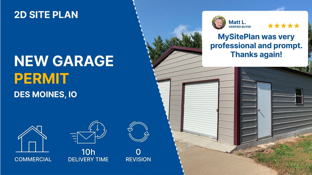 Medium Site Plan For A New Garage Permit in Iowa