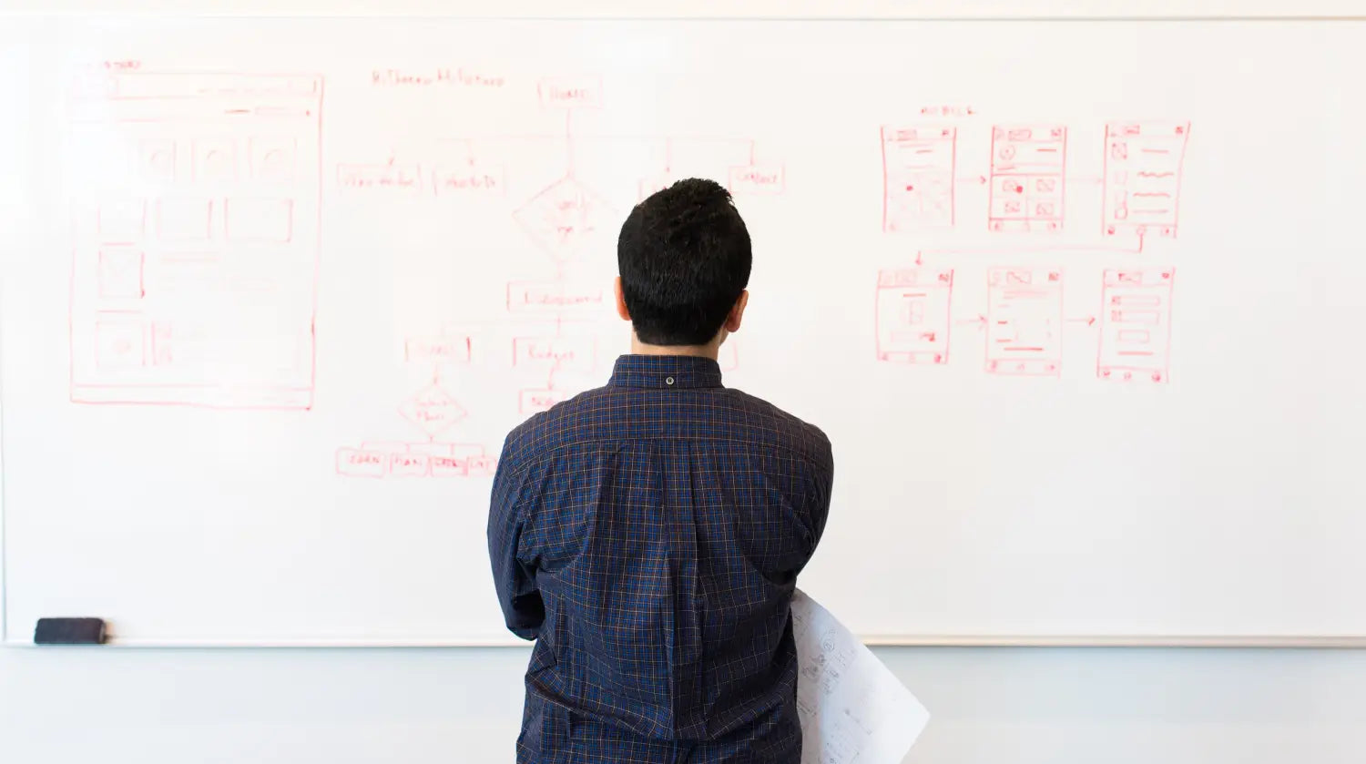 Man looking at white-board.